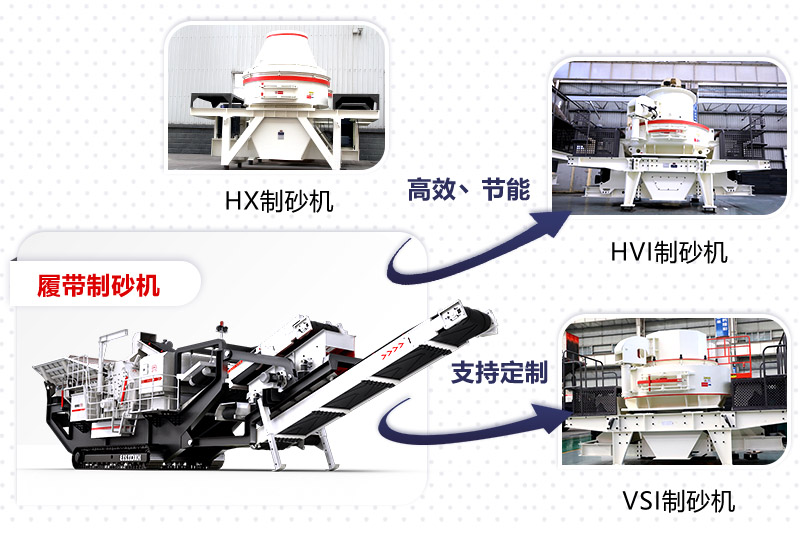 制砂機